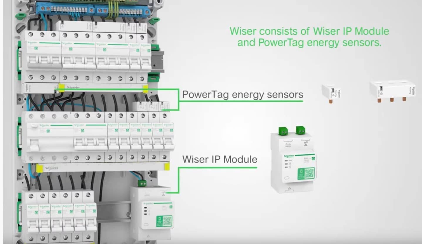 GTB KNX et modbus Gestion de l’energie et des compteurs
